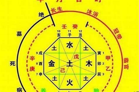 喜火的人|【八字屬火】八字屬火的人：性格特質、喜好與忌諱大。